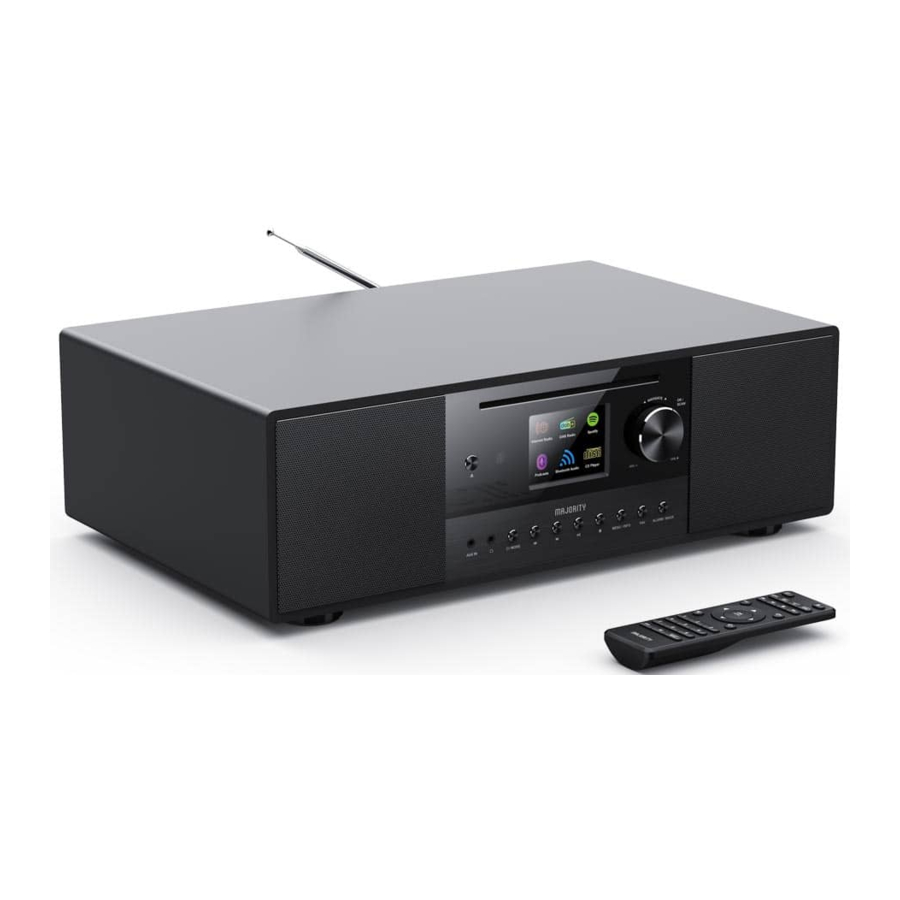 MAJORITY Quadriga - Music System Manual