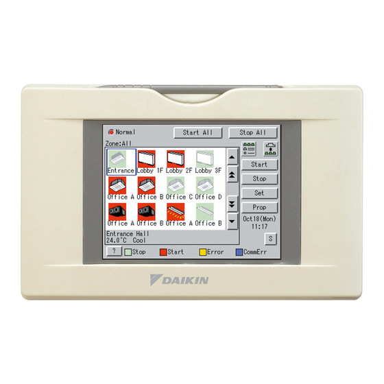 Daikin DCS004A51 Operation Manual