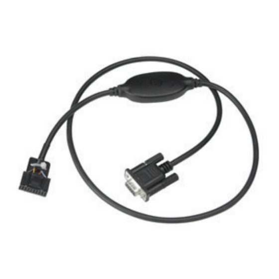 Motorola solutions GMKN4067 Manual