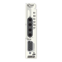 ADTRAN 1223003L2 Manual