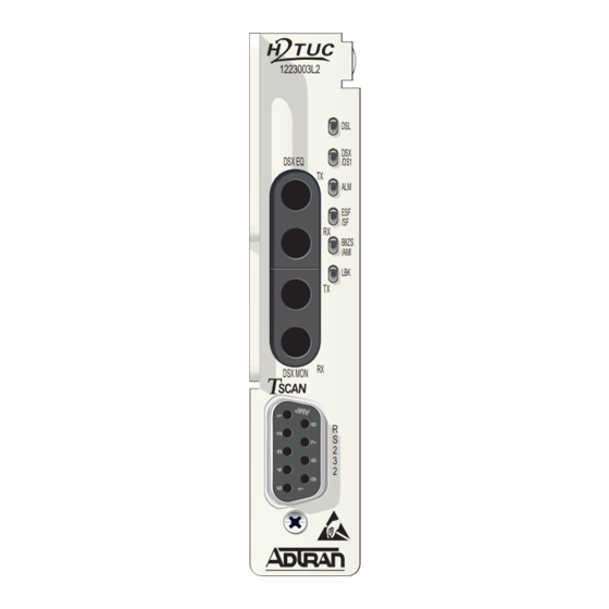ADTRAN HDSL2 DDM+ H2TU-C Manual