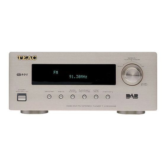 Teac T-H300DAB Service Manual