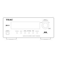 Teac T-H300DAB Service Manual