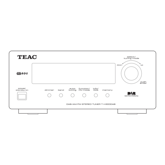 Teac T-H300DAB Owner's Manual
