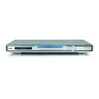 BBK DV727SI Service Manual