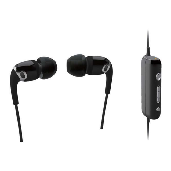 Philips SHN4600/10 Quick Start Manual
