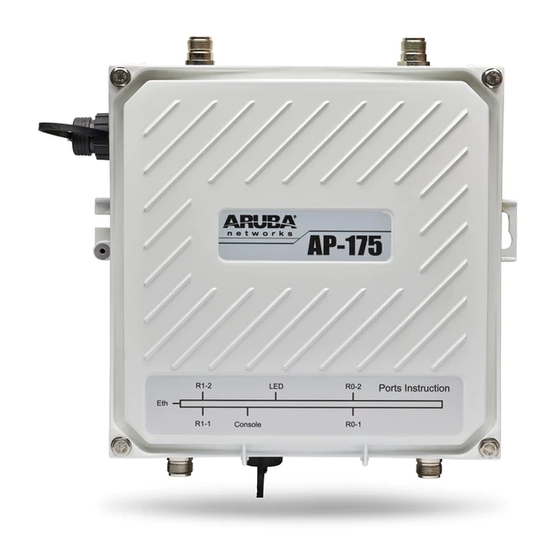 Aruba Networks IAP-175 Installation Manual