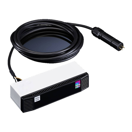 Rittal 7030.430 Installation And Short User Manual