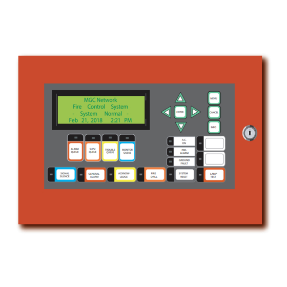 MGC RAXN-LCD Installation And Wiring Manual