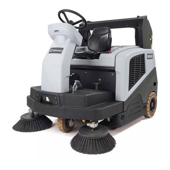 Nilfisk-Advance SW5500 Instructions For Use Manual