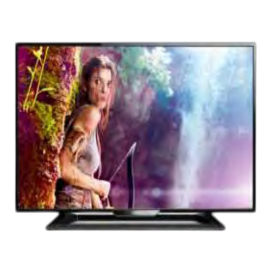 Philips TPM15.6L Service Manual