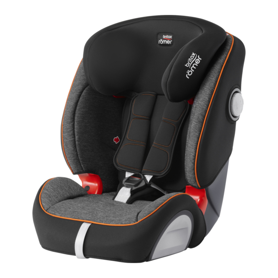 Britax evolva 123 putting harness store back on