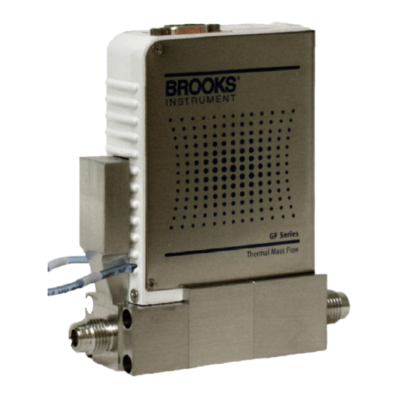 Brooks GF100 Series Installation And Operation Manual