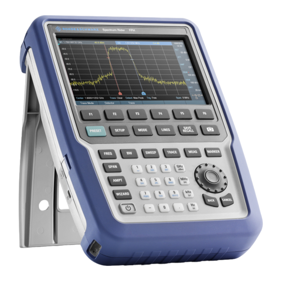 Rohde & Schwarz Spectrum Rider FPH Getting Started