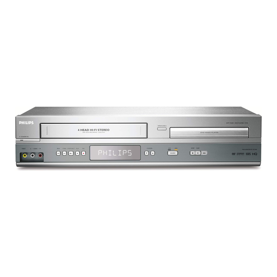 Philips DVP3150V/37 Service Manual
