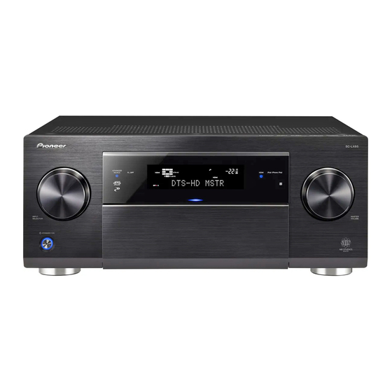 Pioneer SC-LX85 Service Manual