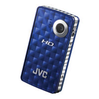 JVC 1SM321404 Basic User's Manual