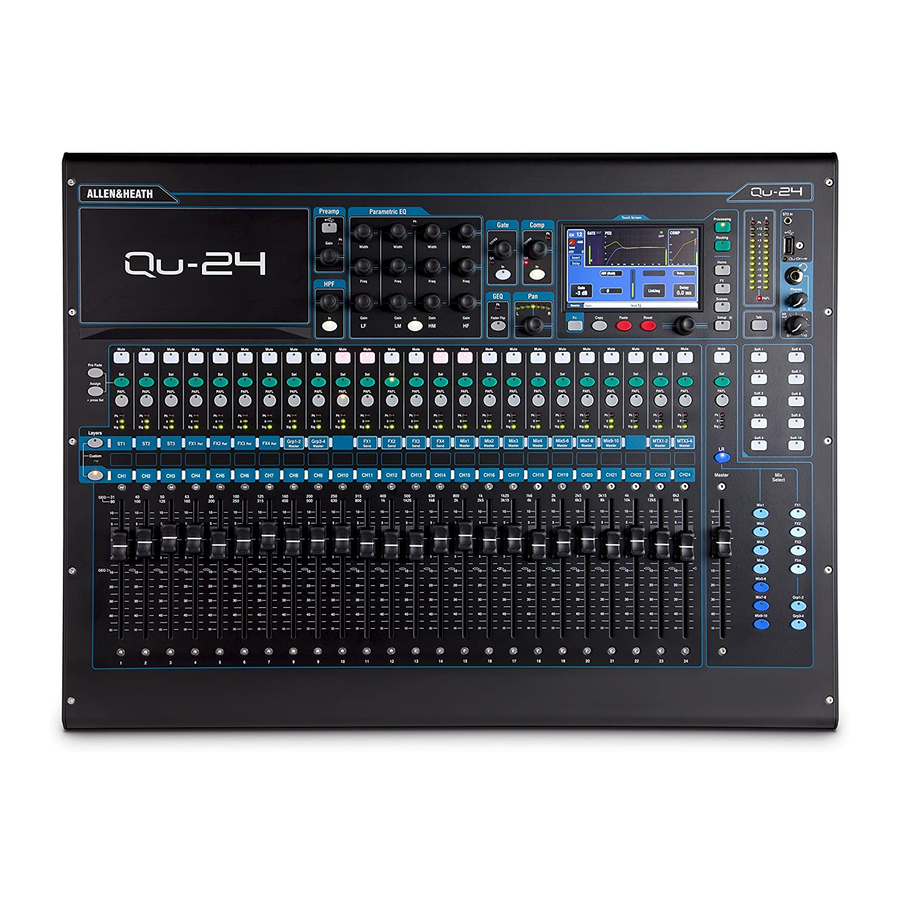 ALLEN & HEATH Qu-32 User Manual