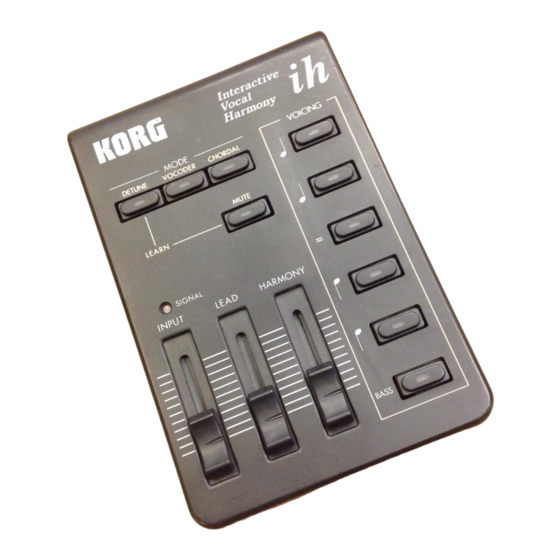 KORG IH USER MANUAL Pdf Download | ManualsLib