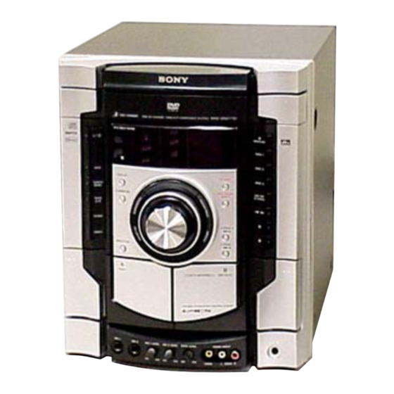Sony HCD-GNZ88D Service Manual
