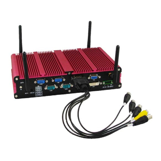 Acura Embedded Systems PowerBrick 5.0 CV-i7 Quick Manual