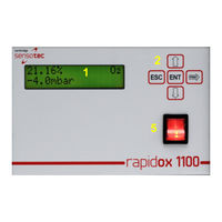 Sensotec Rapidox 1100ZR-H-PFC-E Instruction Manual