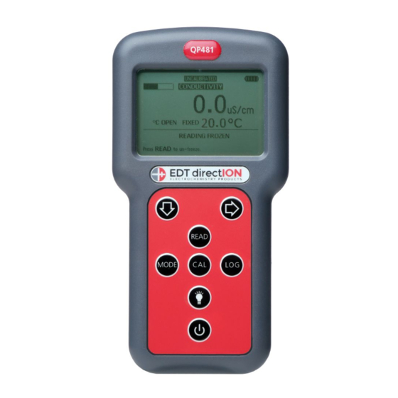 EDT directION QP481 Quick User Manual