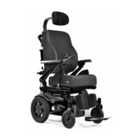 Sunrise Medical QUICKIE Q300 R Instructions For Use Manual