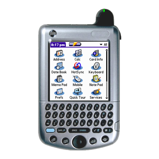 Palm Tungsten W Read This First