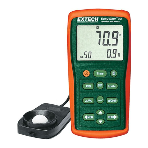 Extech Instruments EasyView EA33 User Manual