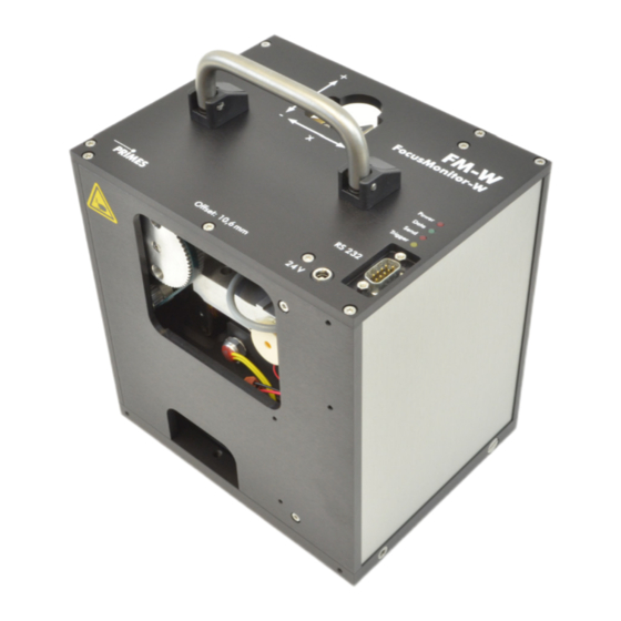 Primes FocusMonitor-W Quick Start Manual