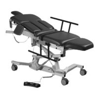 Mirion Technologies BIODEX SOUND PRO 058-715 Operation Manual