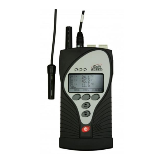 Atal EML-02 User Manual