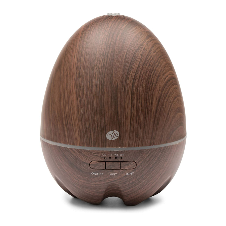 Riobeauty ARIA Manual