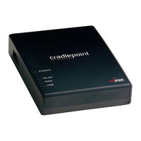 Cradlepoint CTR350 User Manual