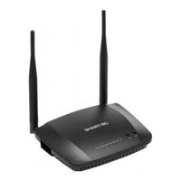 Adtran SMART/RG SR506n Quick Start Manual