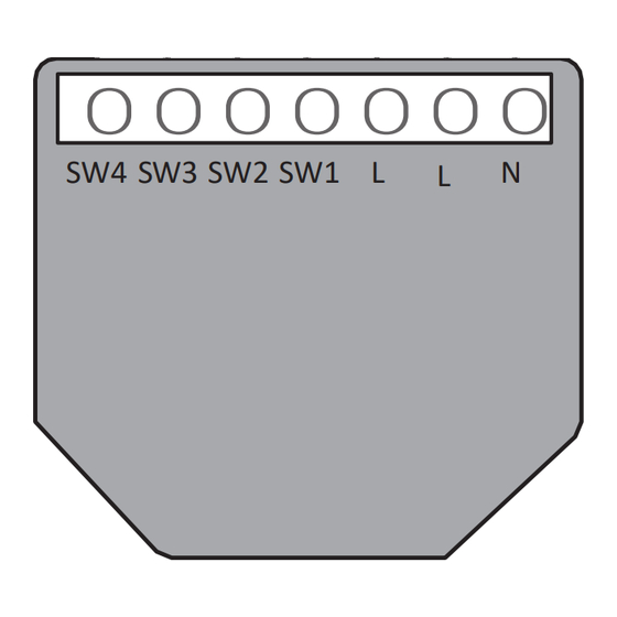 Shelly i4 Gen3 User And Safety Manuallines