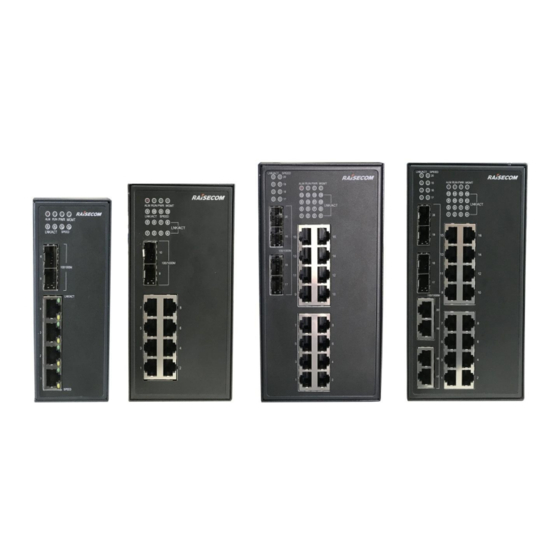User Manuals: Raisecom Gazelle S1000i-LI Switch