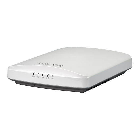 CommScope Ruckus Unleashed R650p Quick Setup Manual