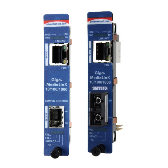 Advantech B+B SmartWorx iMcV-Giga-MediaLinX TX/SFP Manuals