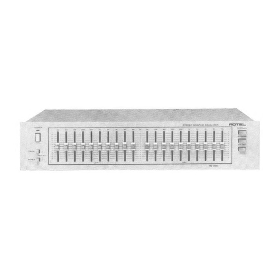 Rotel RE-860 Owner's Manual