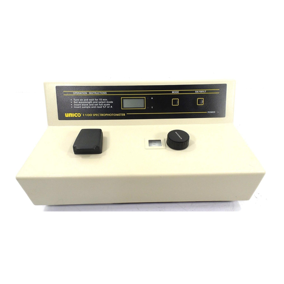 UNITED PRODUCTS & INSTRUMENTS INC. UNICO 1100 Service Manual