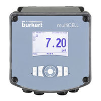 Bürkert 8619 multiCELL WM AC Operating Instructions Manual