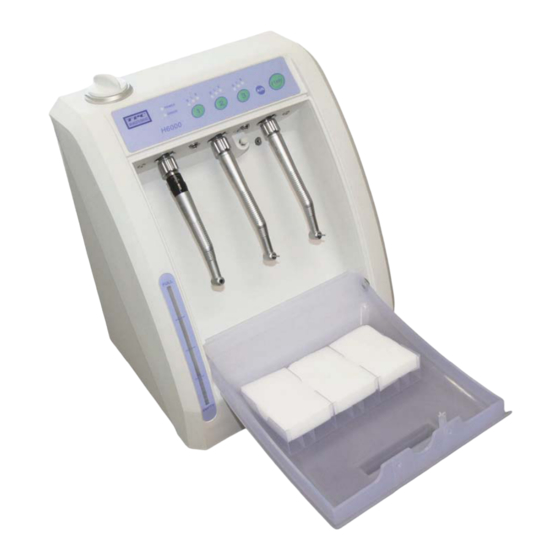 TPC H6005 User Manual