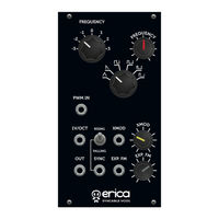Erica Synths SUPER-SYNCABLE VCO Manual On Assembly