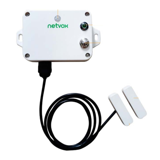 netvox R718PQA User Manual