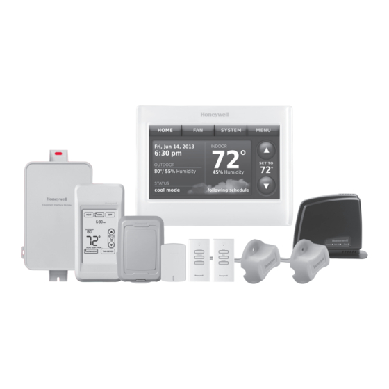 Honeywell Prestige THX9421R02 Installation Manual