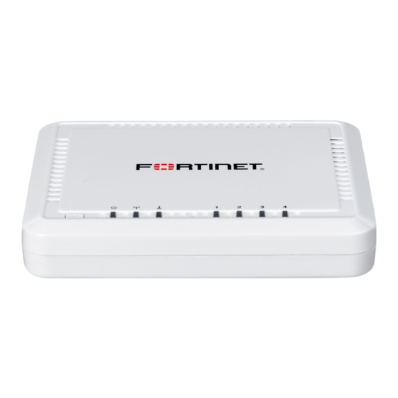 Fortinet FortiAP 14C Quick Start Manual