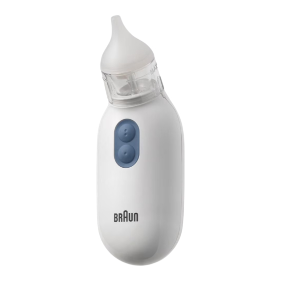 Braun BNA100CA Manual