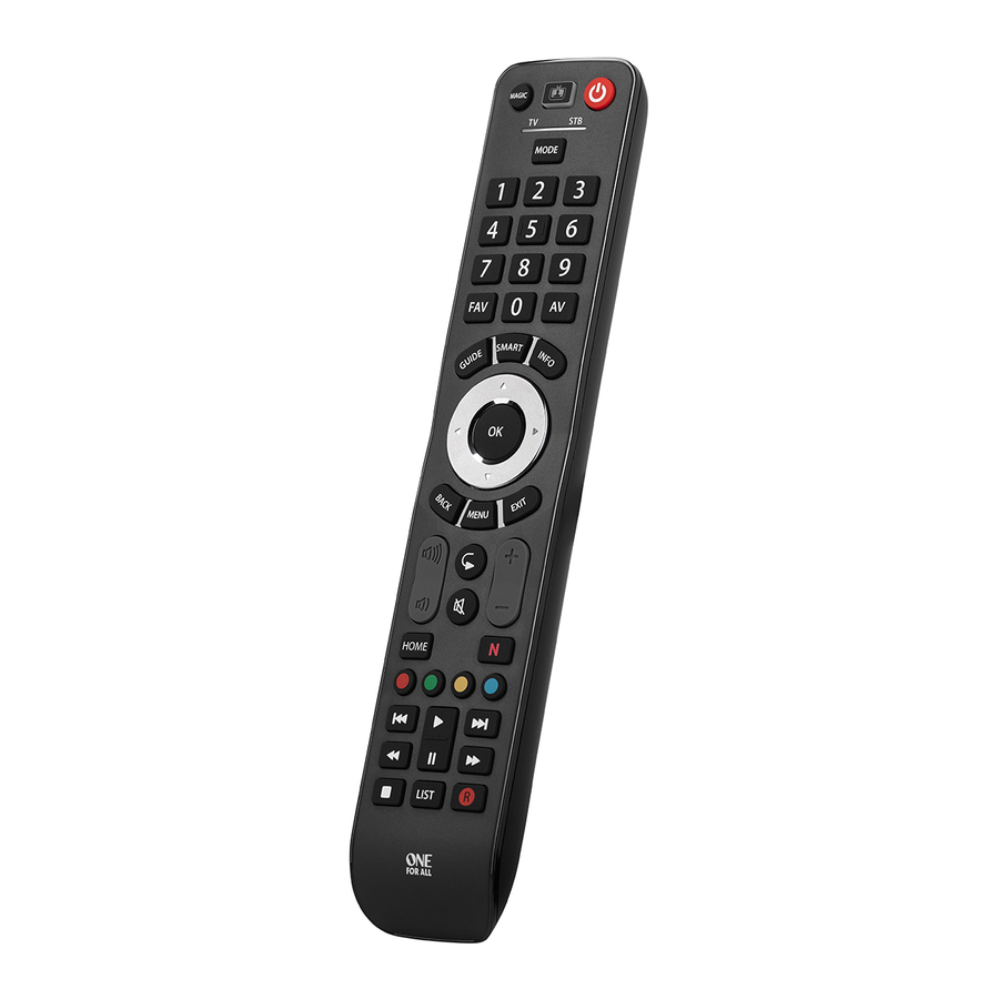 One for all URC7125 Remote Control Setup Guide